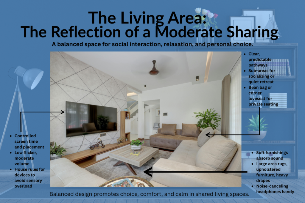 Illustration of an autism-friendly living area showing acoustic comfort, furniture arrangement, and controlled technology for a balanced, calm environment.